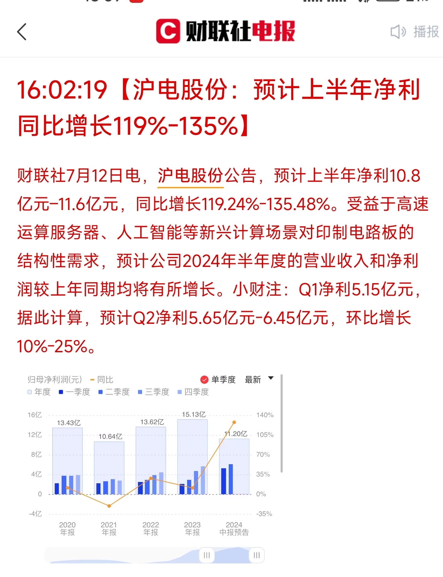 沪电股份最新动态全面解析