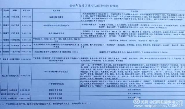 临潼区级托养福利事业单位人事任命，开启福利事业新篇章