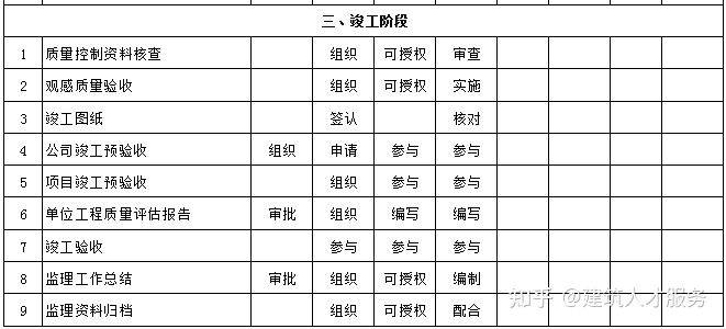 西昌市级公路维护监理事业单位发展规划探讨