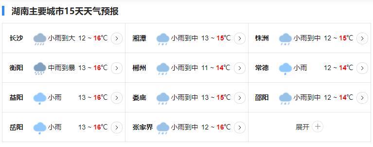 长沙最新天气预报概览