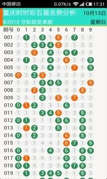 2024澳门天天开好彩大全凤凰天机,迅捷解答计划执行_HarmonyOS79.391