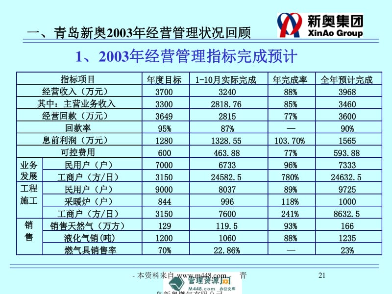 新奥最快最准免费资料,快速响应计划设计_FT95.674