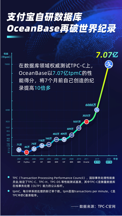 2024澳门历史记录,深入分析数据应用_HD22.62