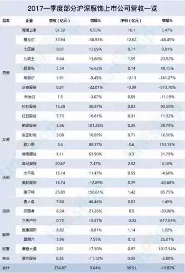 新澳门期期免费资料,收益成语分析落实_游戏版36.316