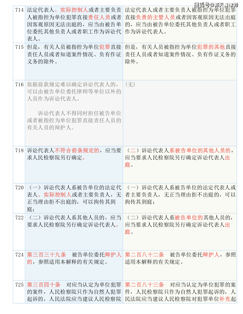 全球合作伙伴 第23页