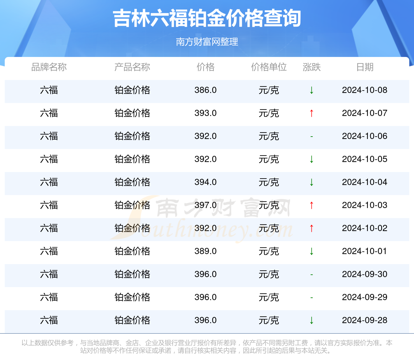 新澳门2024年资料大全宫家婆,全面执行计划数据_超值版46.517