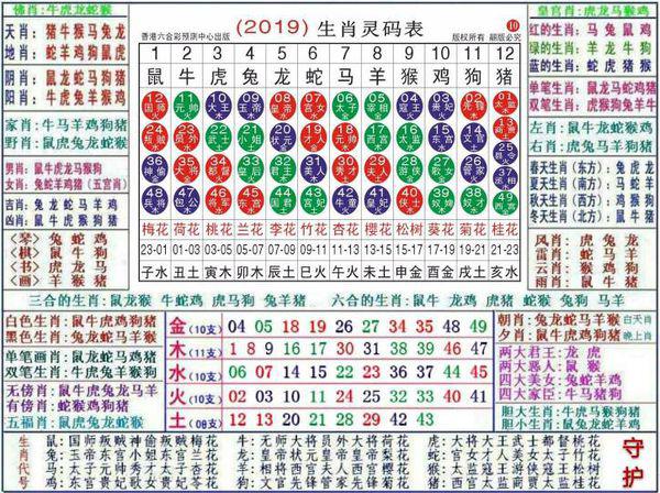 2024澳门正版资料大全资料生肖卡,实际应用解析说明_Nexus15.346