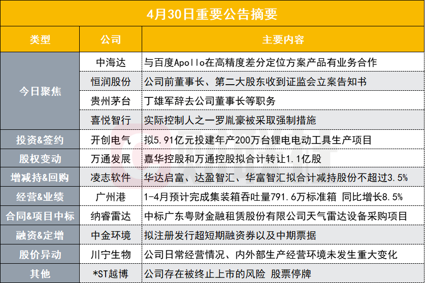 2024新澳门六长期免费公开,安全策略评估_铂金版84.405