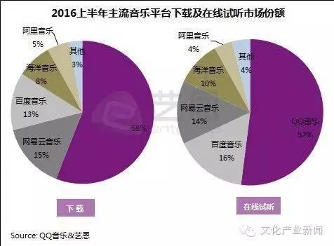 新澳门最精准正最精准龙门,全面实施分析数据_Q12.725