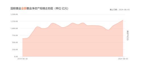 澳门六开奖结果2024开奖记录今晚直播视频,综合计划定义评估_界面版26.944