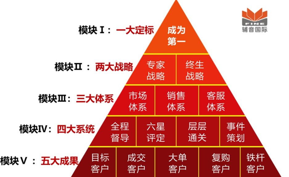 澳门挂牌,定制化执行方案分析_GM版68.633