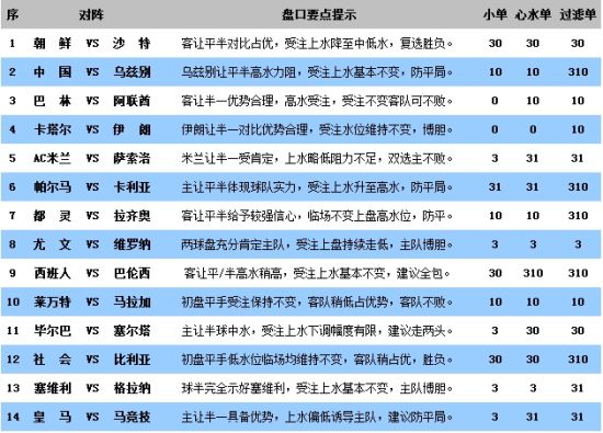 新澳门彩天天开奖资料一,最新数据解释定义_LT13.942