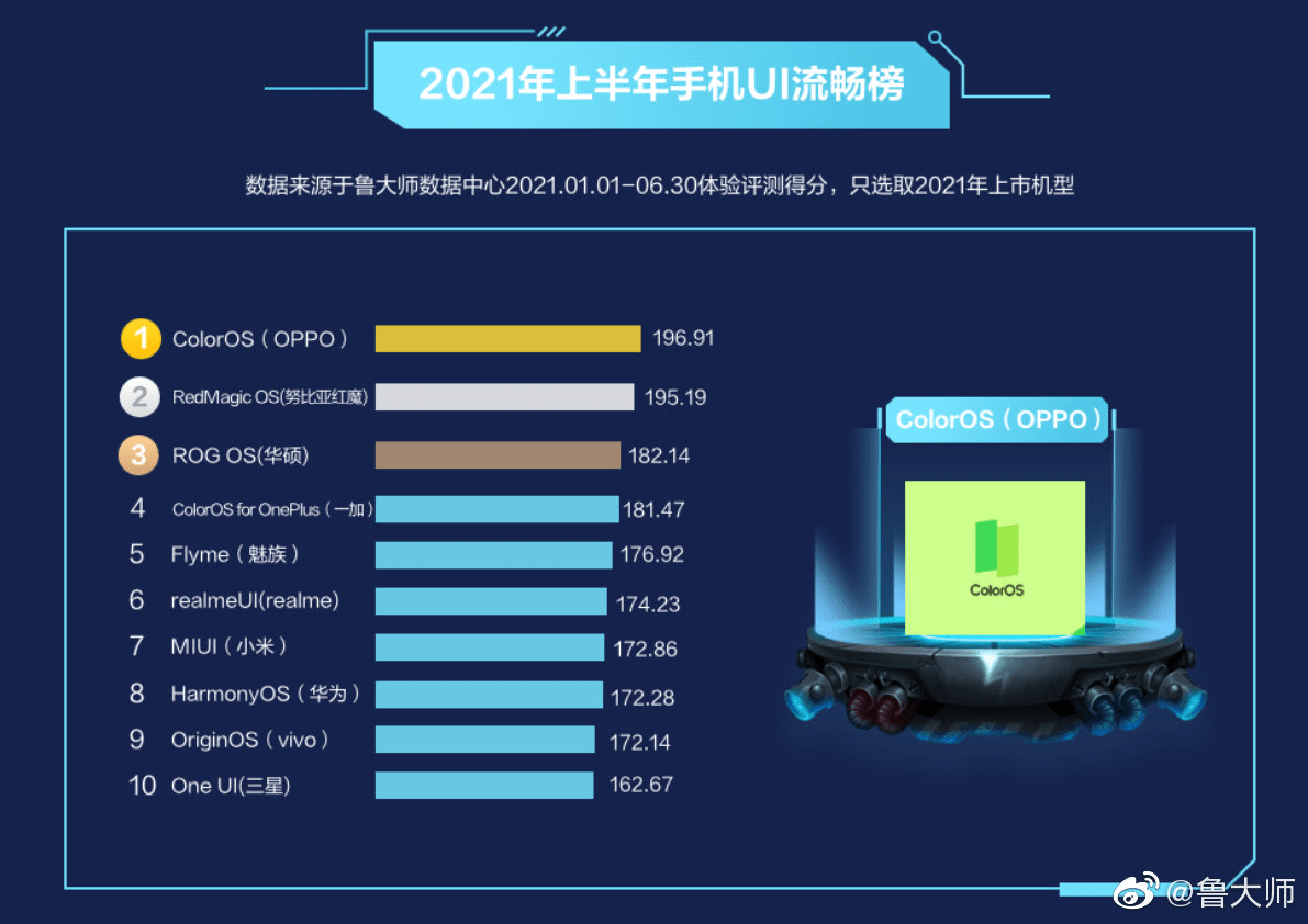 2024今晚新澳开奖号码,全面分析应用数据_Notebook97.950