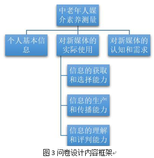 澳门一肖一码100‰,实地分析数据设计_豪华版41.328