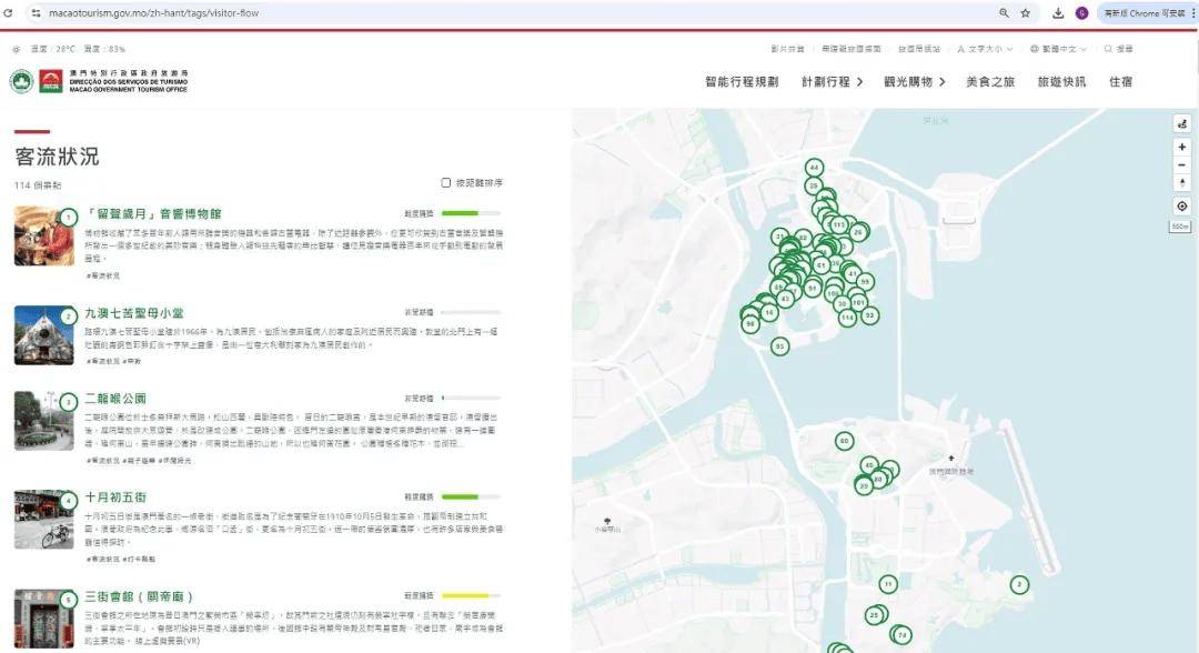 澳门内部最准资料澳门,数据导向设计解析_Lite32.767