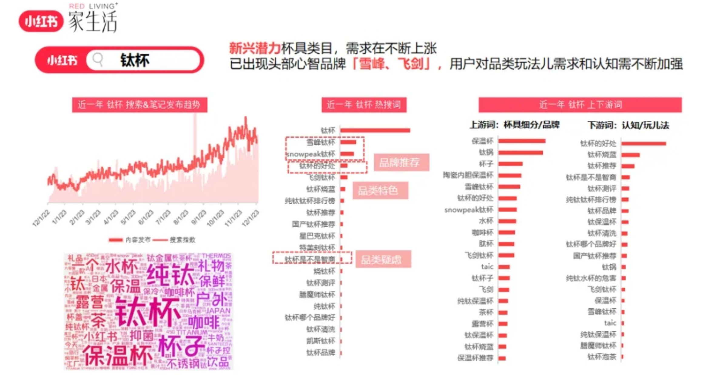 共建二级学院 第28页