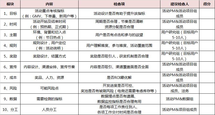 4777777最快香港开奖,稳定评估计划方案_完整版33.62